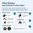 Акумуляторний багатофункційний тример KS MFT-20V thumbnail