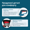 Акумуляторний багатофункційний тример KS MFT-20V thumbnail