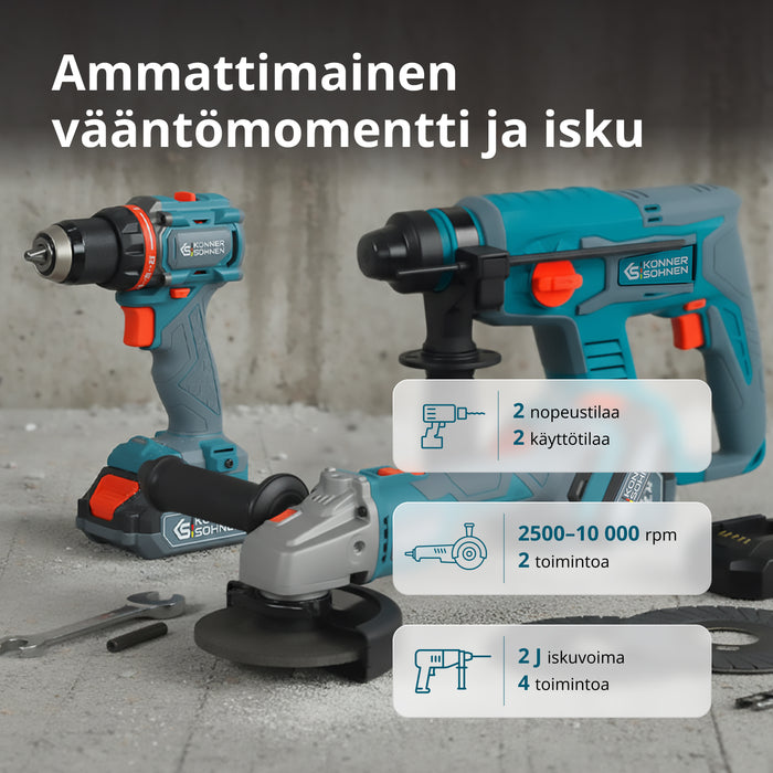 Johdoton Master Set 3-in-1 Kit KS RHAGD 20V SET 3