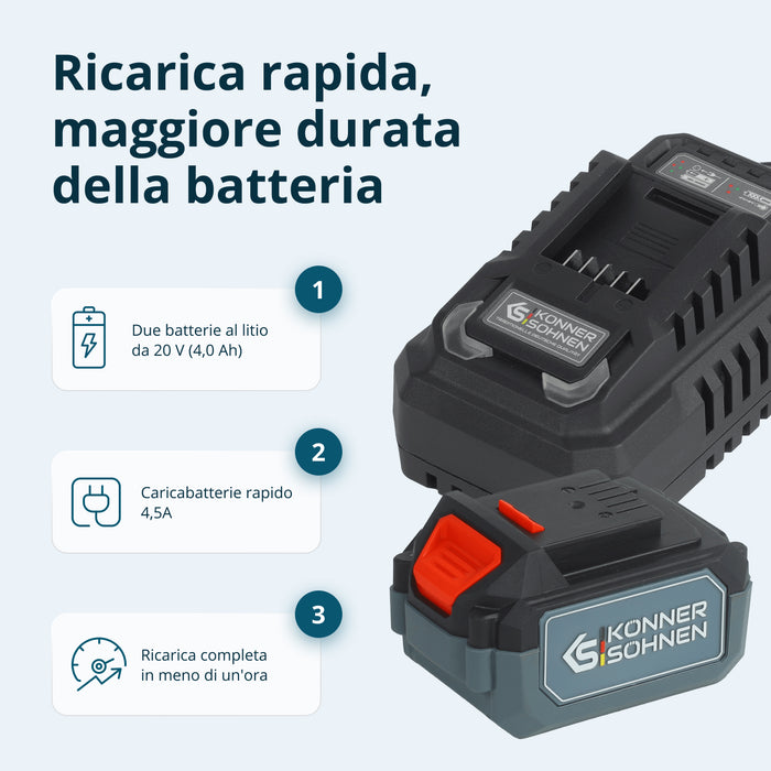 Set Master Senza Fili Kit 3-in-1 KS RHAGD 20V SET 3