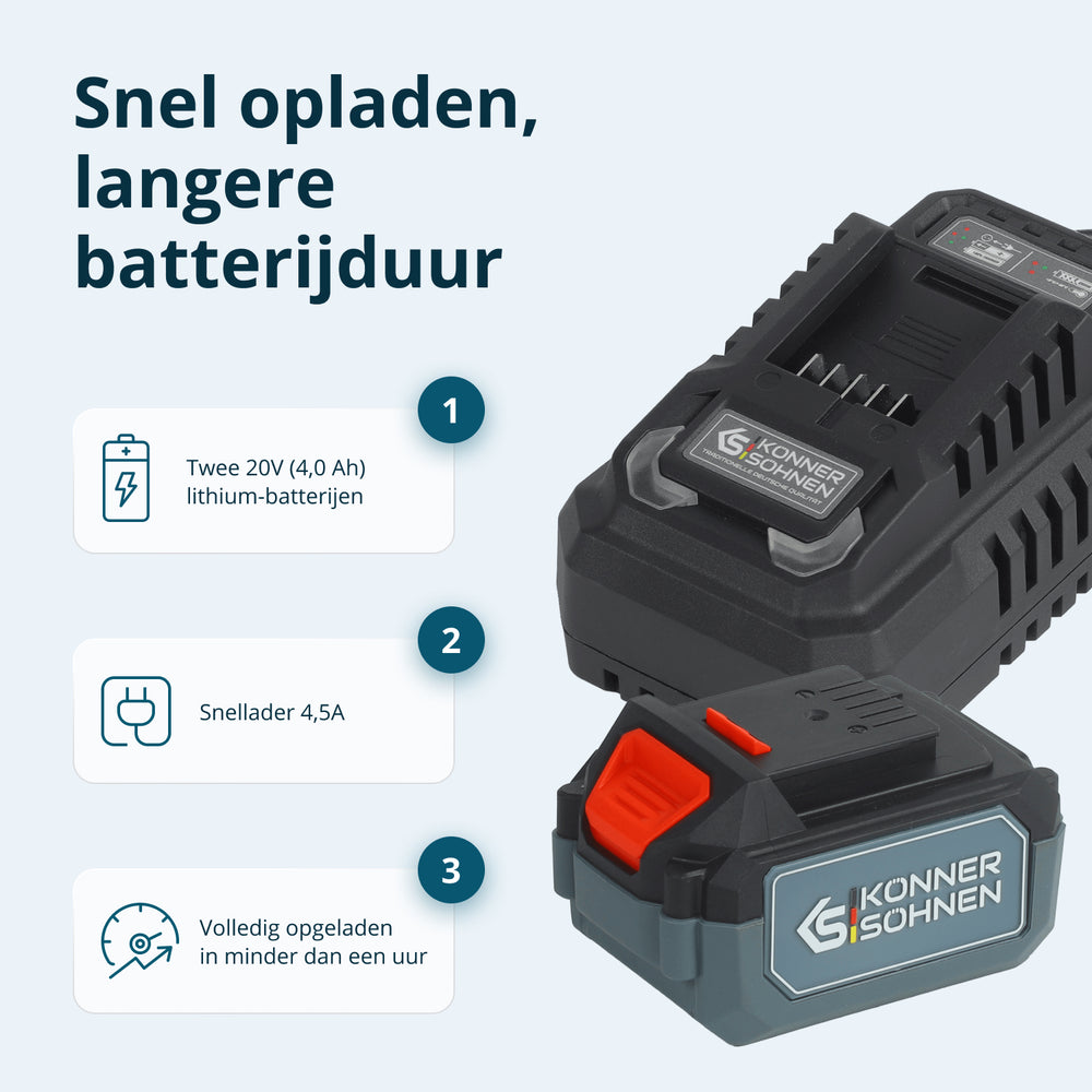 Snoerloze Master Set 3-in-1 Kit KS RHAGD 20V SET 3
