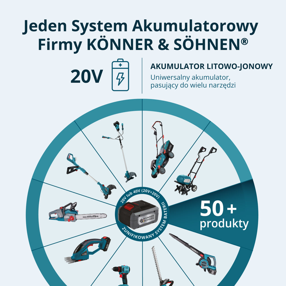 Akumulatorowe nozyce do trawy i Zywoptotu 2 w 1 KS SHT-20V