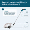 Cordless 2 in 1 Grass Shear and Hedge Trimmer KS SHT-20V thumbnail