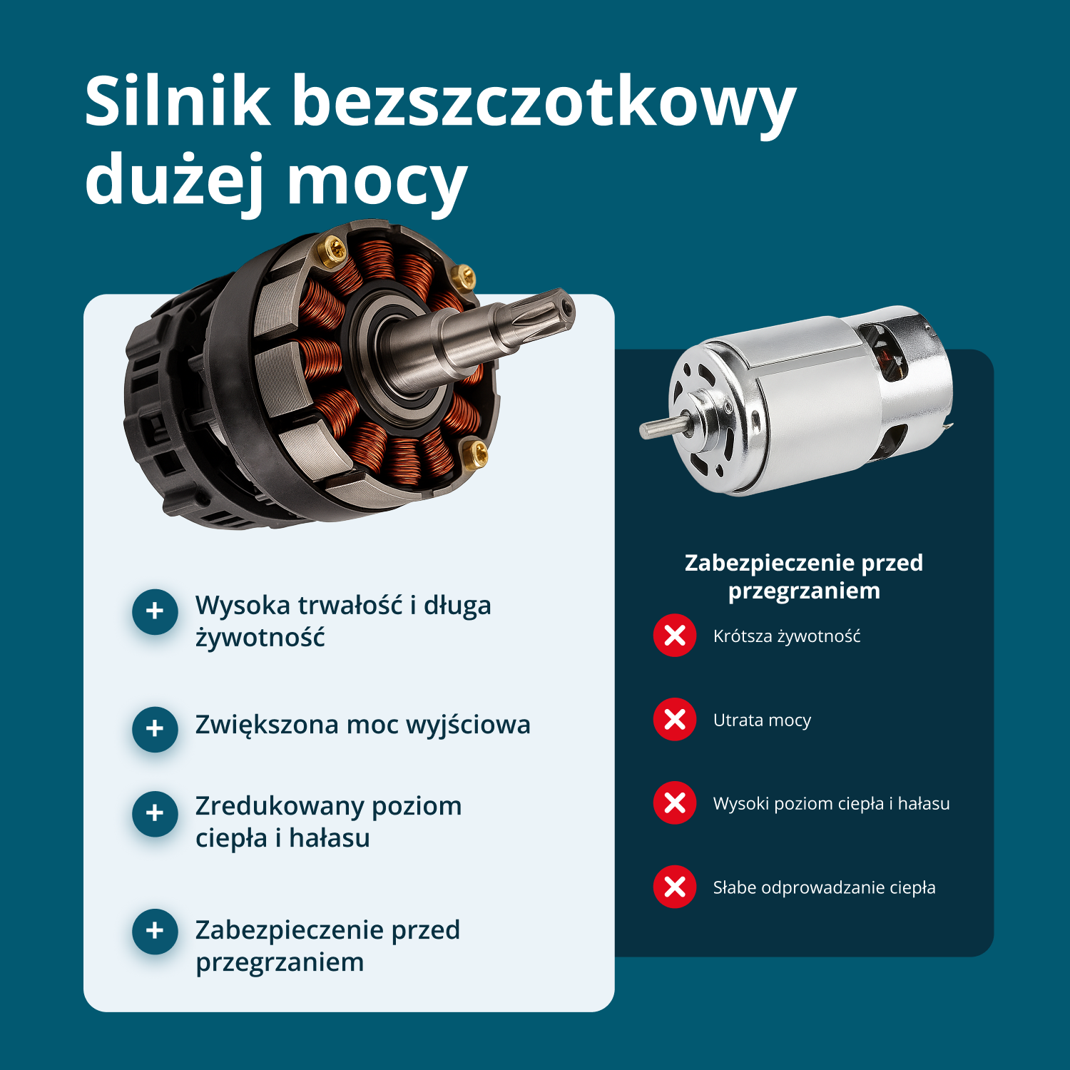 Sekator akumulatorowy KS CPS20V-40