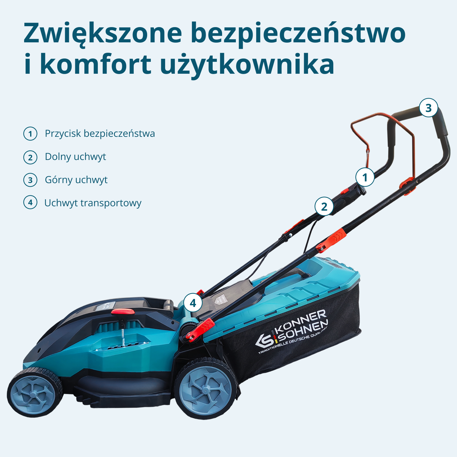 Elektryczna kosiarka do trawy KS 38LM16-BL