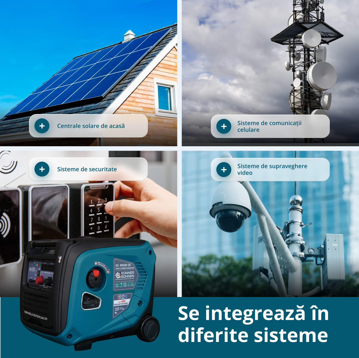 Generator de curent continuu KS 48VGS-DC versiunea 50–55V