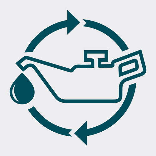 Automatic chain lubrication