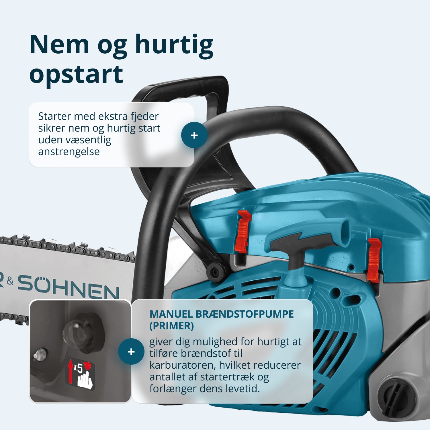 Benzinmotorsav KS CS40G-20