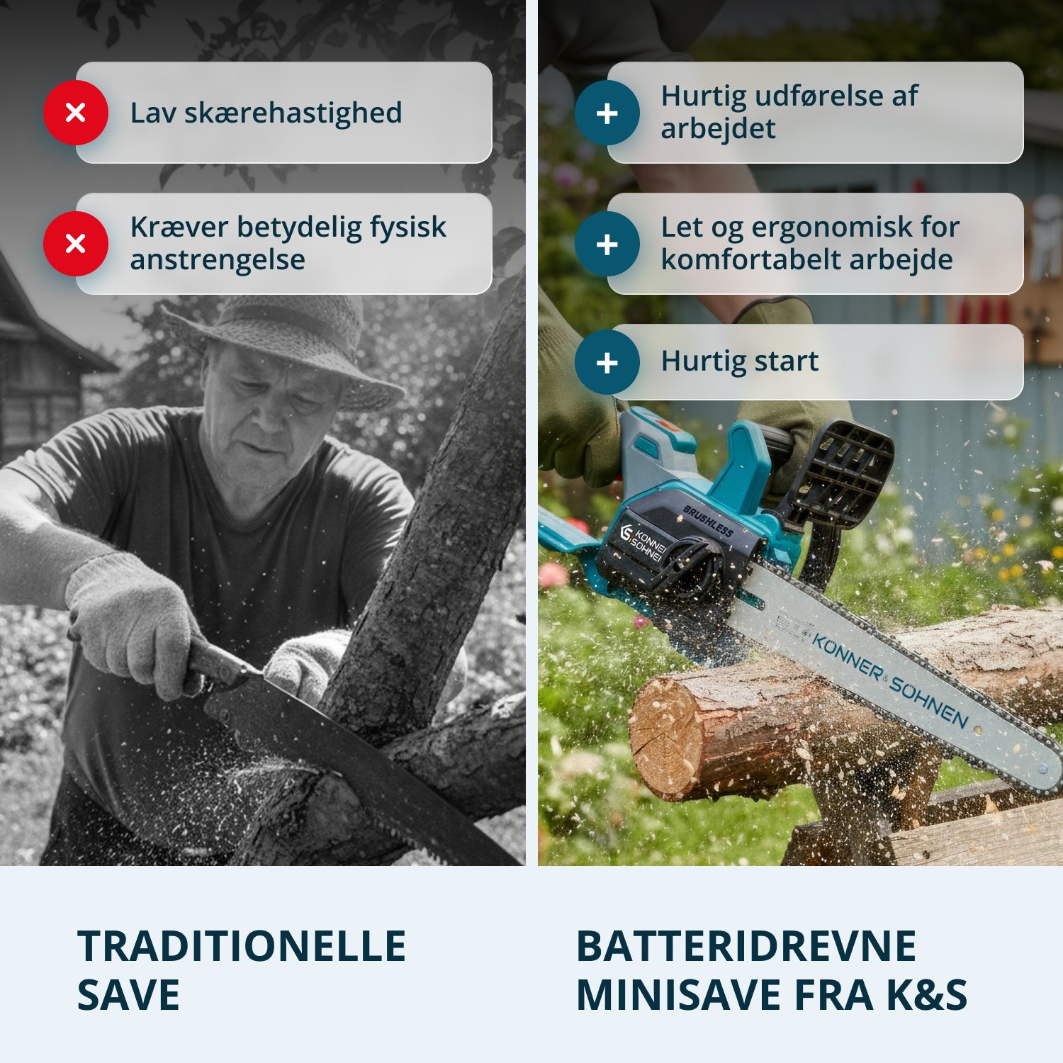 Ledningsfri Mini Kædesav KS MCS20V-12 SÆT PLUS