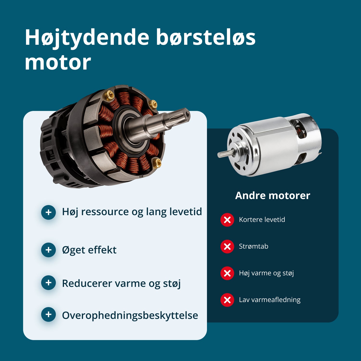 Ledningsfri Mini Kædesav KS MCS20V-12 SÆT PLUS