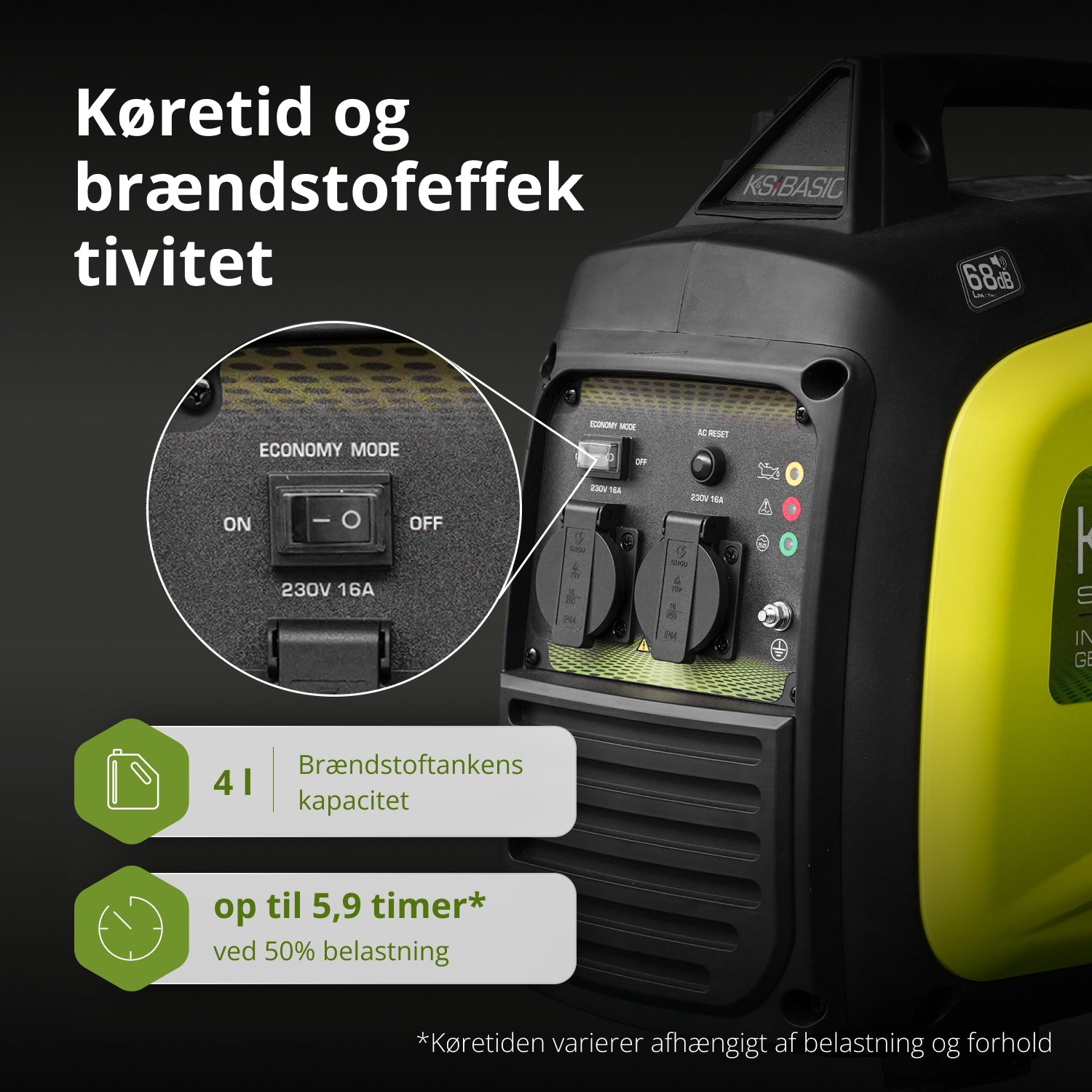 Inverter Generator KSB 33i S