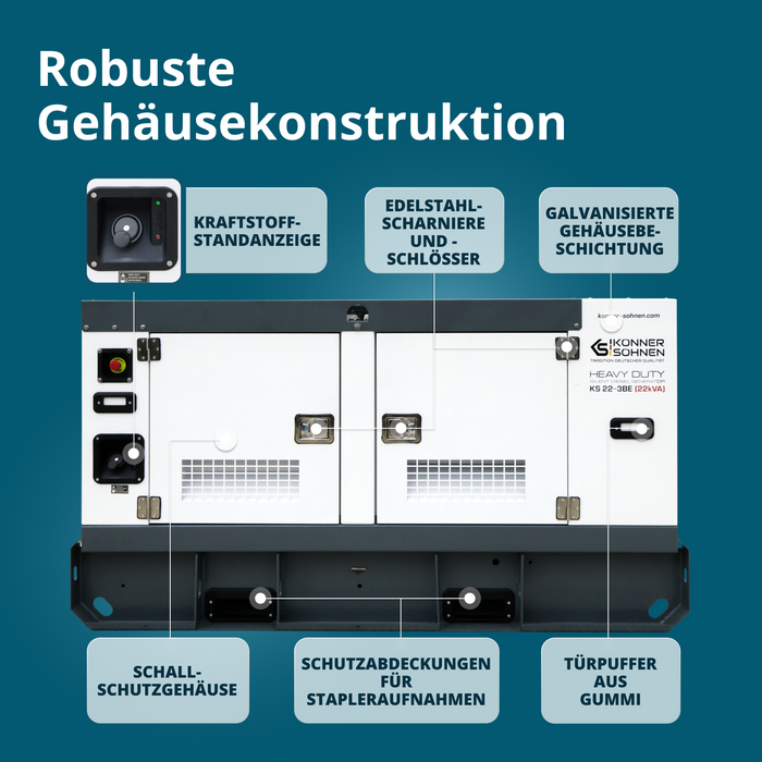 Třífázová dieselová elektrárna KS 22-3BE