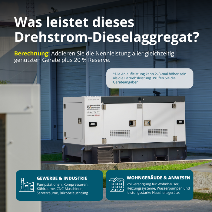 Třífázová dieselová elektrárna KS 22-3BE