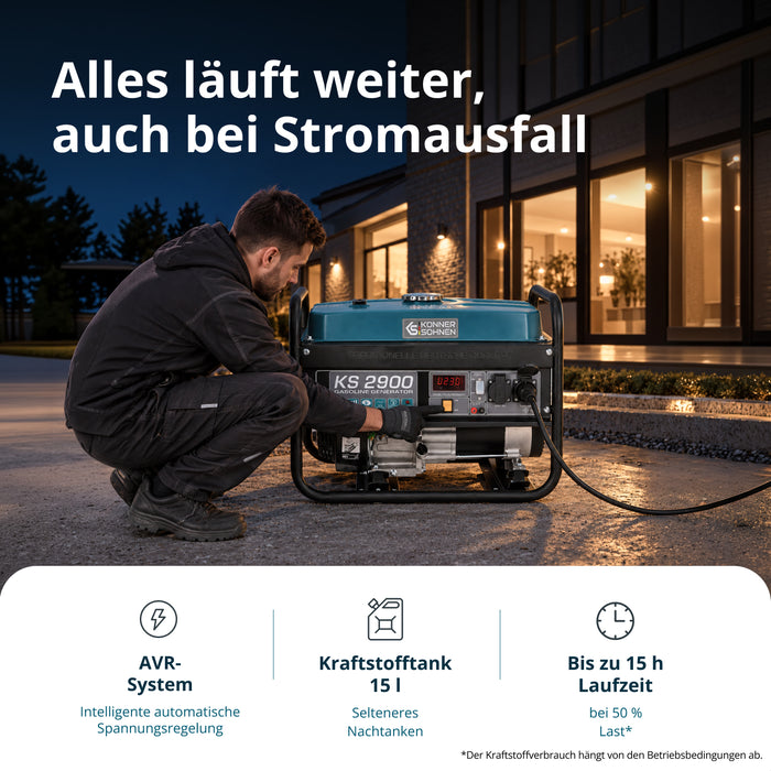 Γεννήτρια βενζίνης «Könner & Söhnen» KS 2900