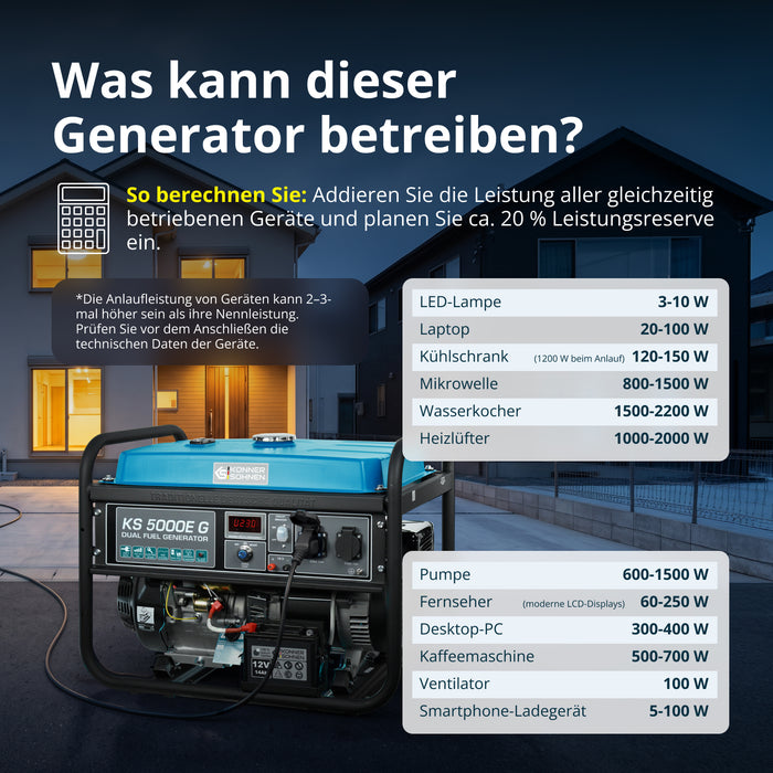 LPG/Benzinski generator „Könner & Söhnen“ KS 5000E G