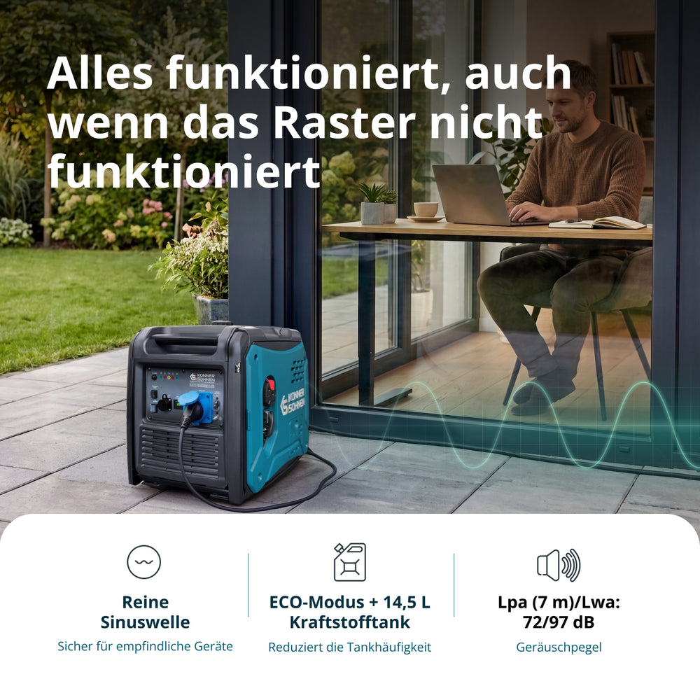 Inverter-Generator KS 6000iE S ATS