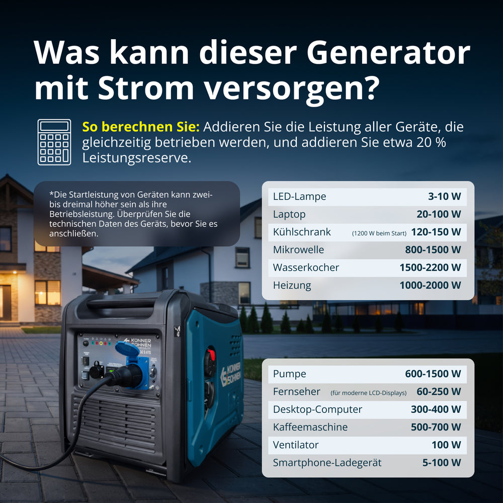 Inverter-Generator KS 6000iE S ATS