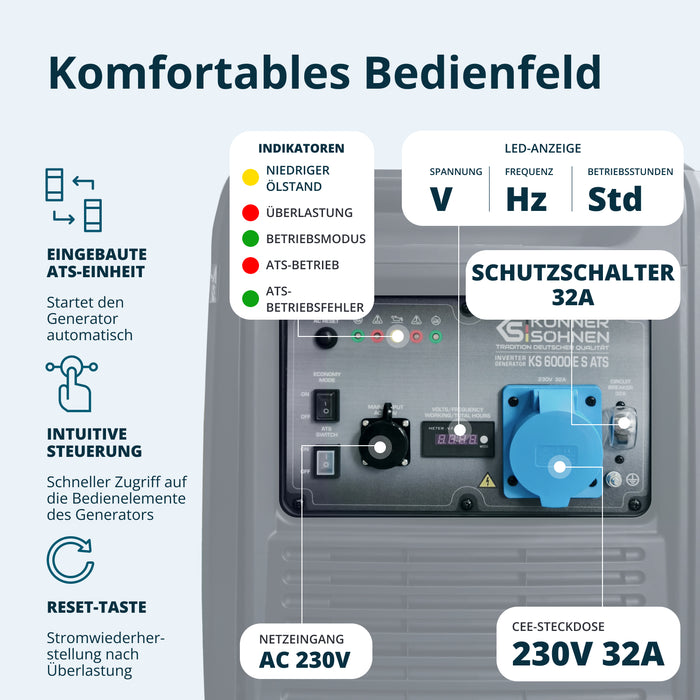 Inverter-Generator KS 6000iE S ATS
