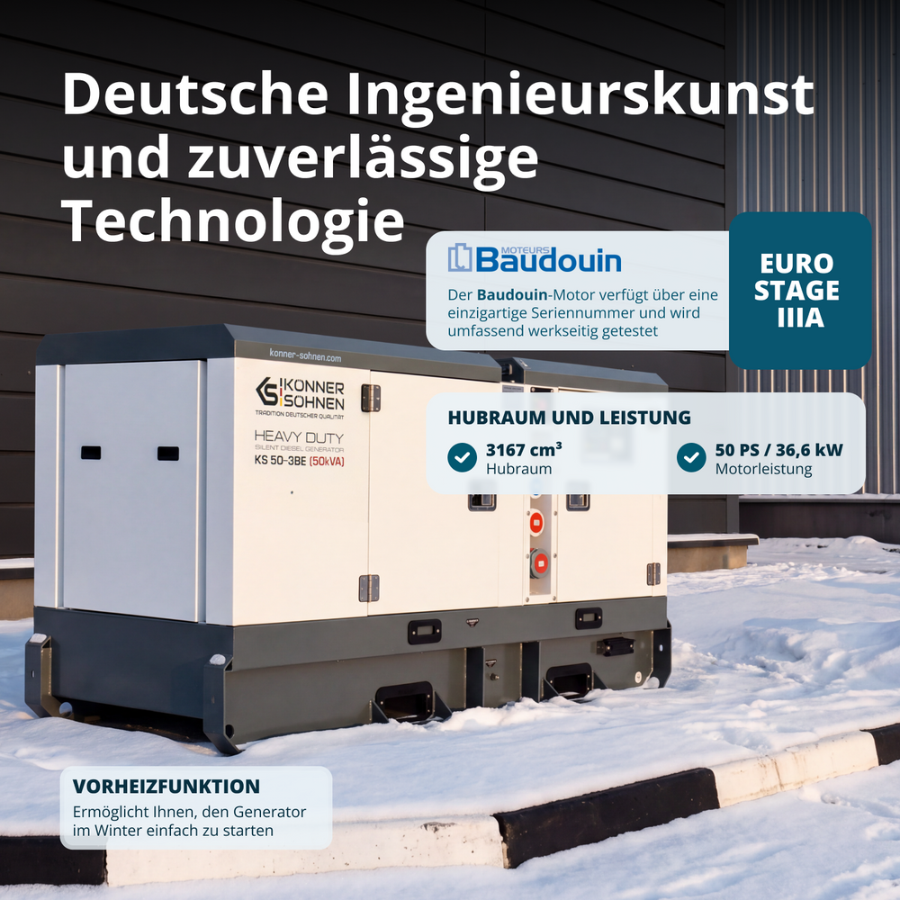 Třífázová dieselová elektrárna KS 50-3BE