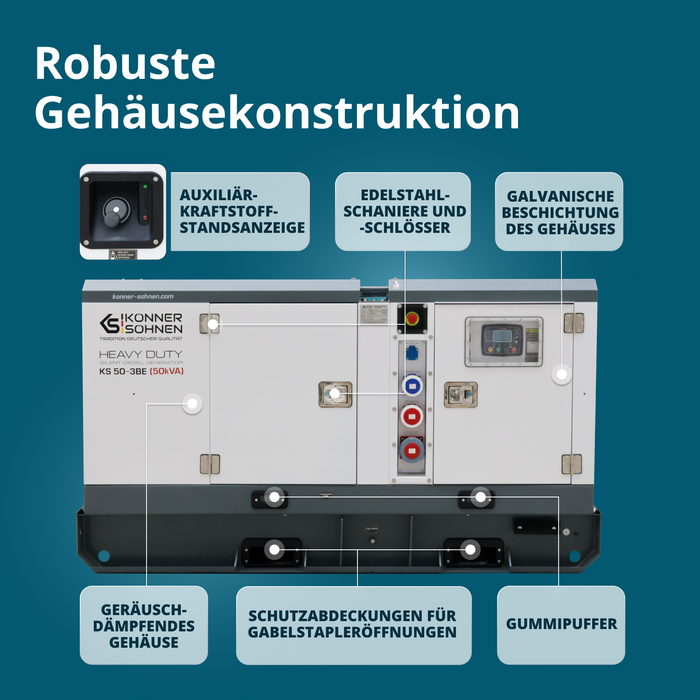 Třífázová dieselová elektrárna KS 50-3BE
