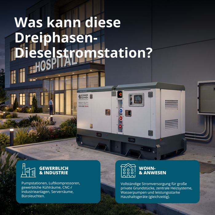 Třífázová dieselová elektrárna KS 50-3BE