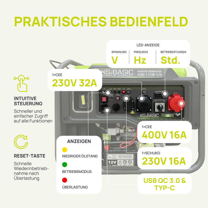 Invertorový generátor KSB 110iE-1/3