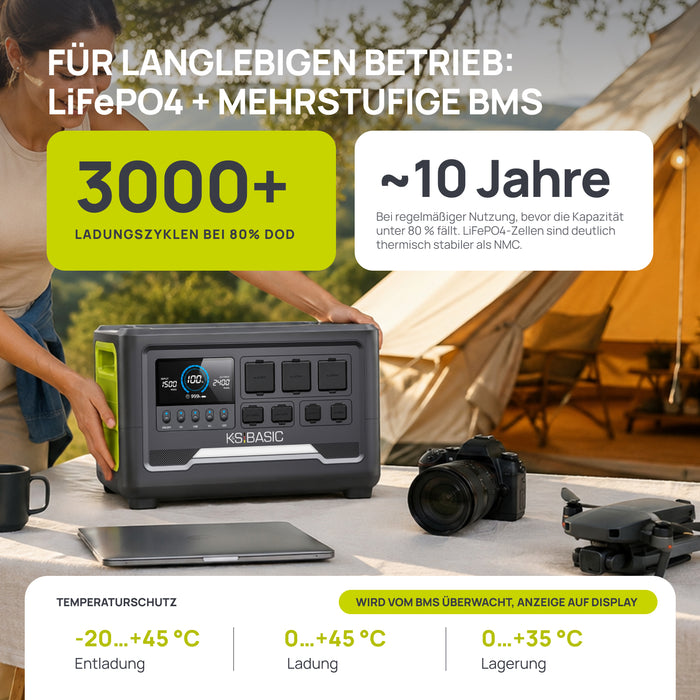 Bærbar Strømenhed KSB 2400PS