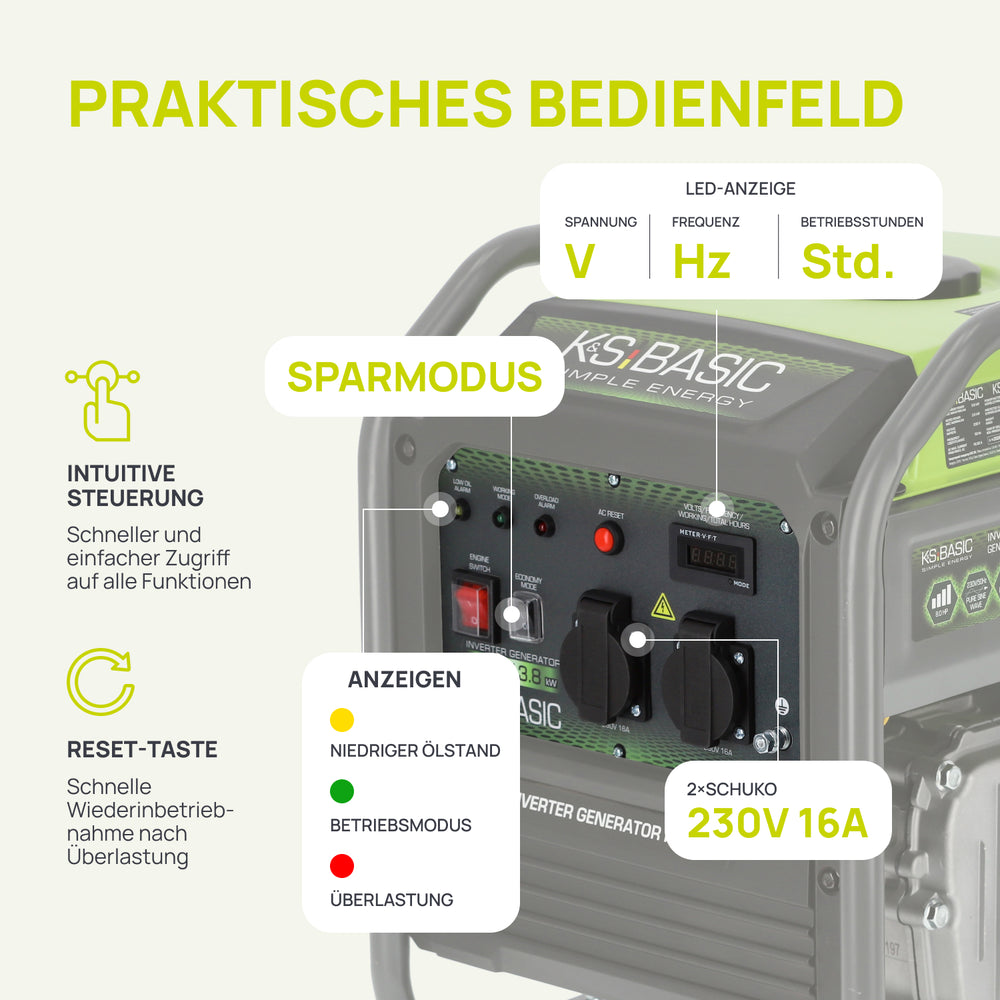 Invertergenerator KSB 38i 