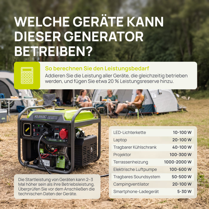 Invertorový generátor KSB 80iE-1/3