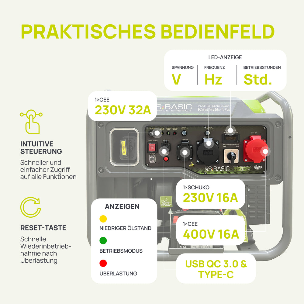Invertorový generátor KSB 80iE-1/3
