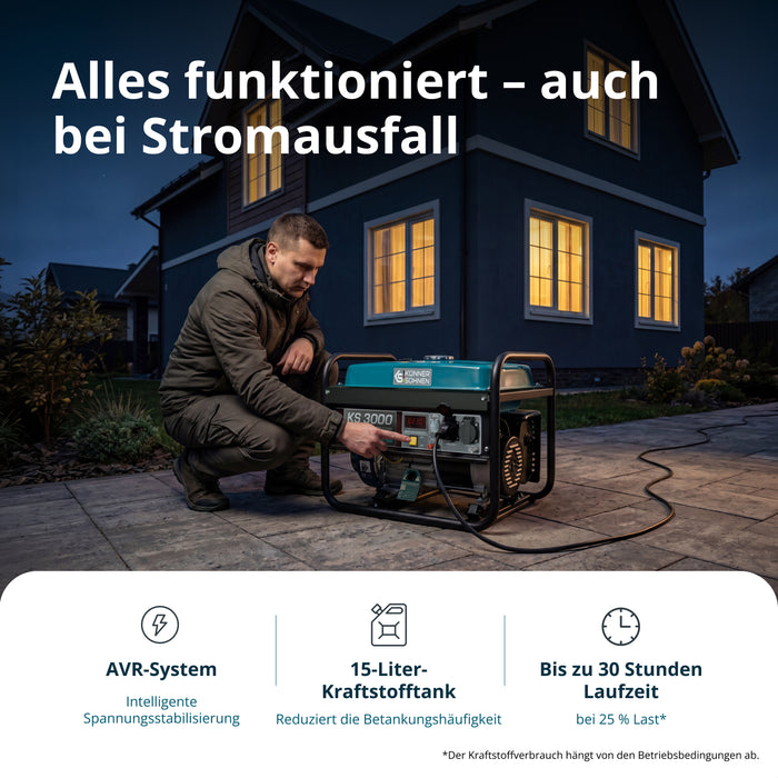Bensinaggregat "Könner & Söhnen" KS 3000