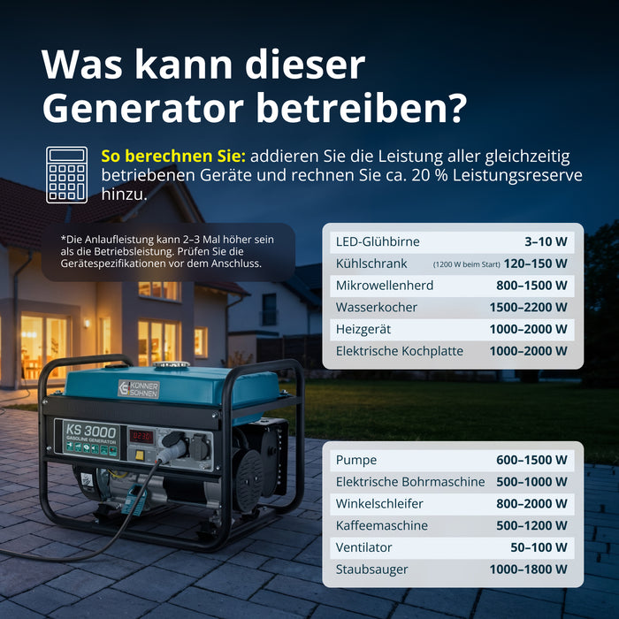 Bensinaggregat "Könner & Söhnen" KS 3000