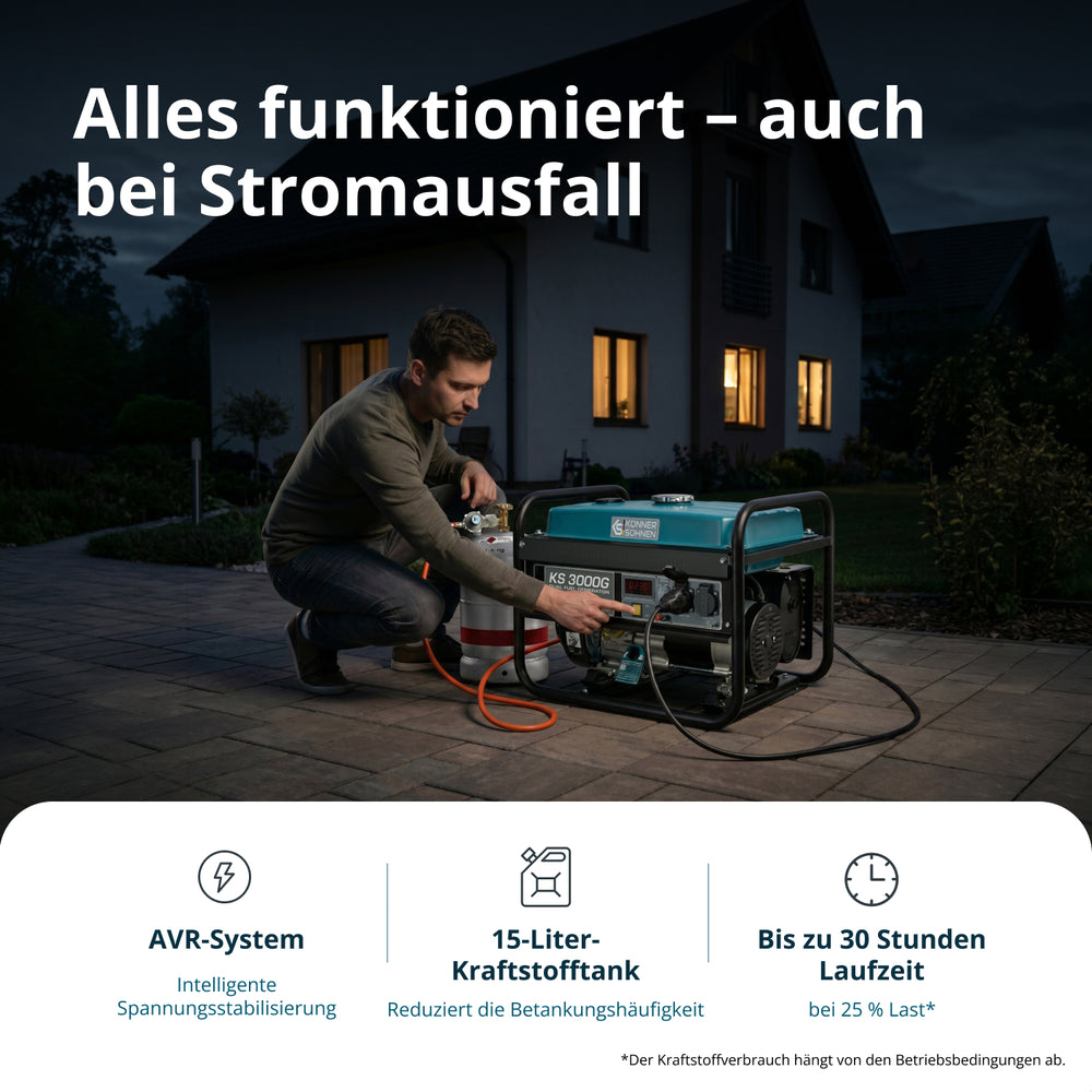 مولد غاز البترول المسال/البنزين "Könner & Söhnen" KS 3000G