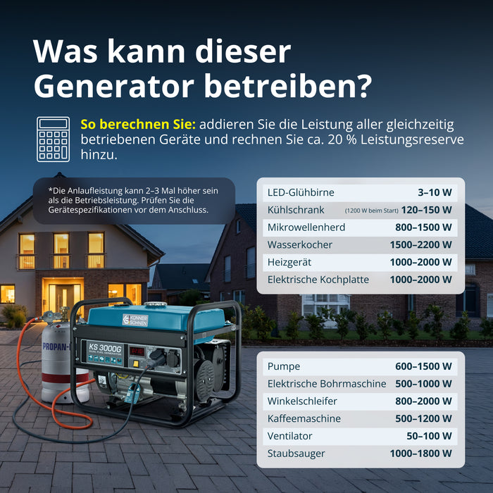 مولد غاز البترول المسال/البنزين "Könner & Söhnen" KS 3000G