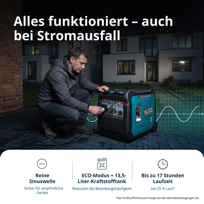 Inverter generátor KS 5500iE S ATSR