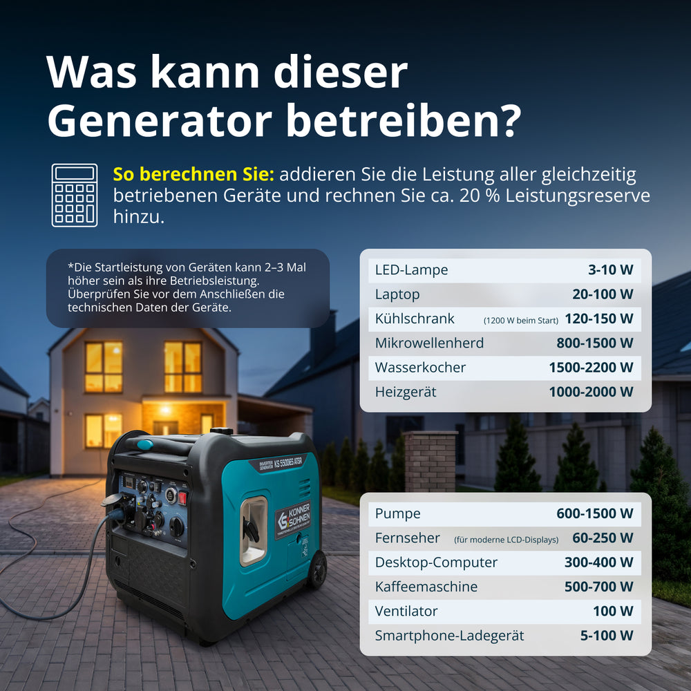 Inverter generátor KS 5500iE S ATSR