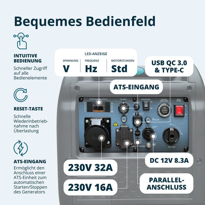 Inverter generátor KS 5500iE S ATSR
