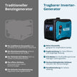 Inverter-Generator KS 6000iE S thumbnail
