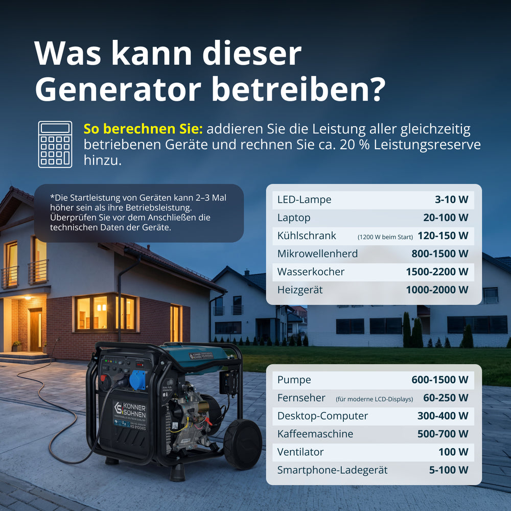 LPG/benzinski invertorski generator KS 8100iEG