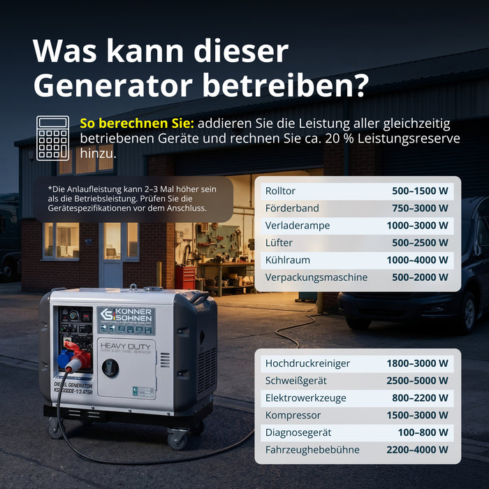 Diesel-Generator "Könner & Söhnen" KS 9300DE-1/3 ATSR (EURO V)