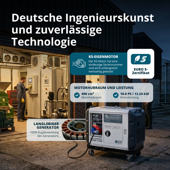 Diesel-Generator "Könner & Söhnen" KS 9300DE-1/3 ATSR (EURO V)