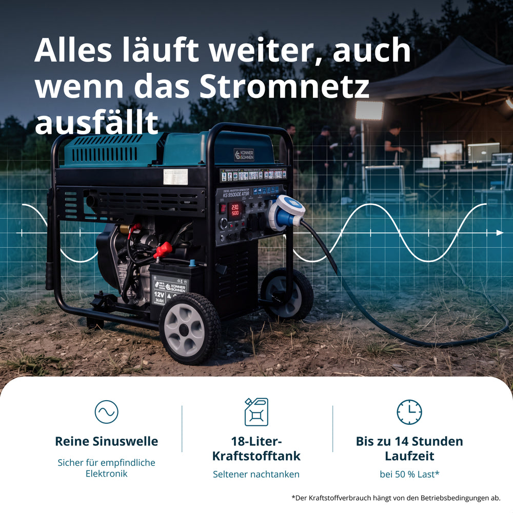 Diesel-invertergenerator KS 9500iDE ATSR