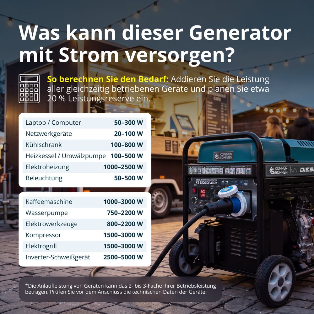 Diesel-invertergenerator KS 9500iDE ATSR