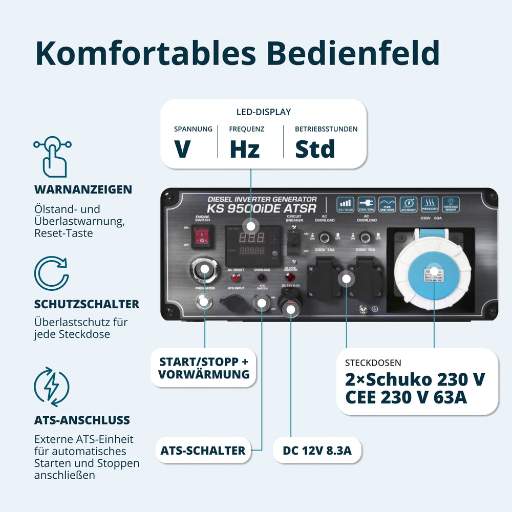 Diesel-invertergenerator KS 9500iDE ATSR