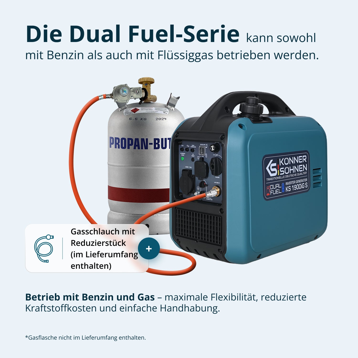 Invertergenerator (LPG/bensin) KS 1900iG S