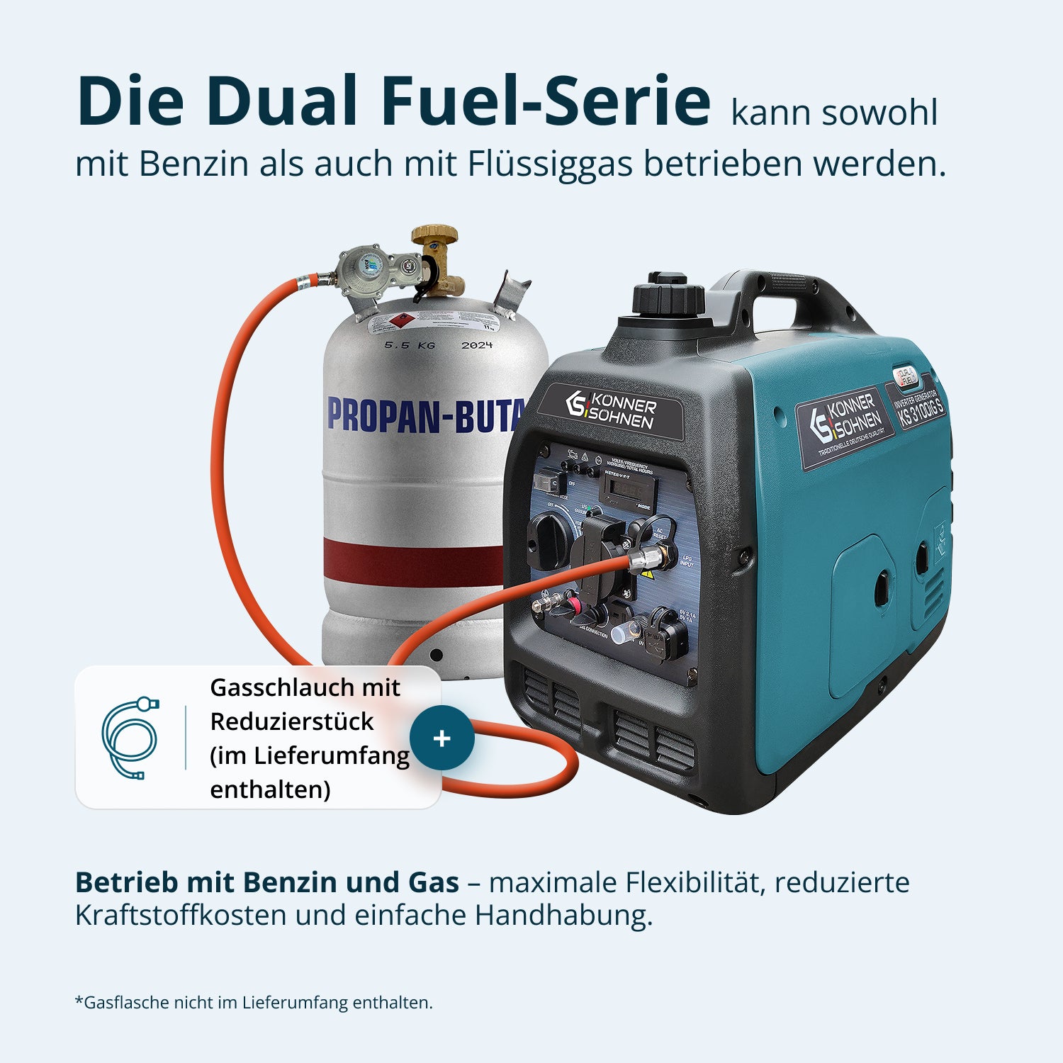 Μετατροπέας γεννήτριας LPG/βενζίνης KS 3100iG S