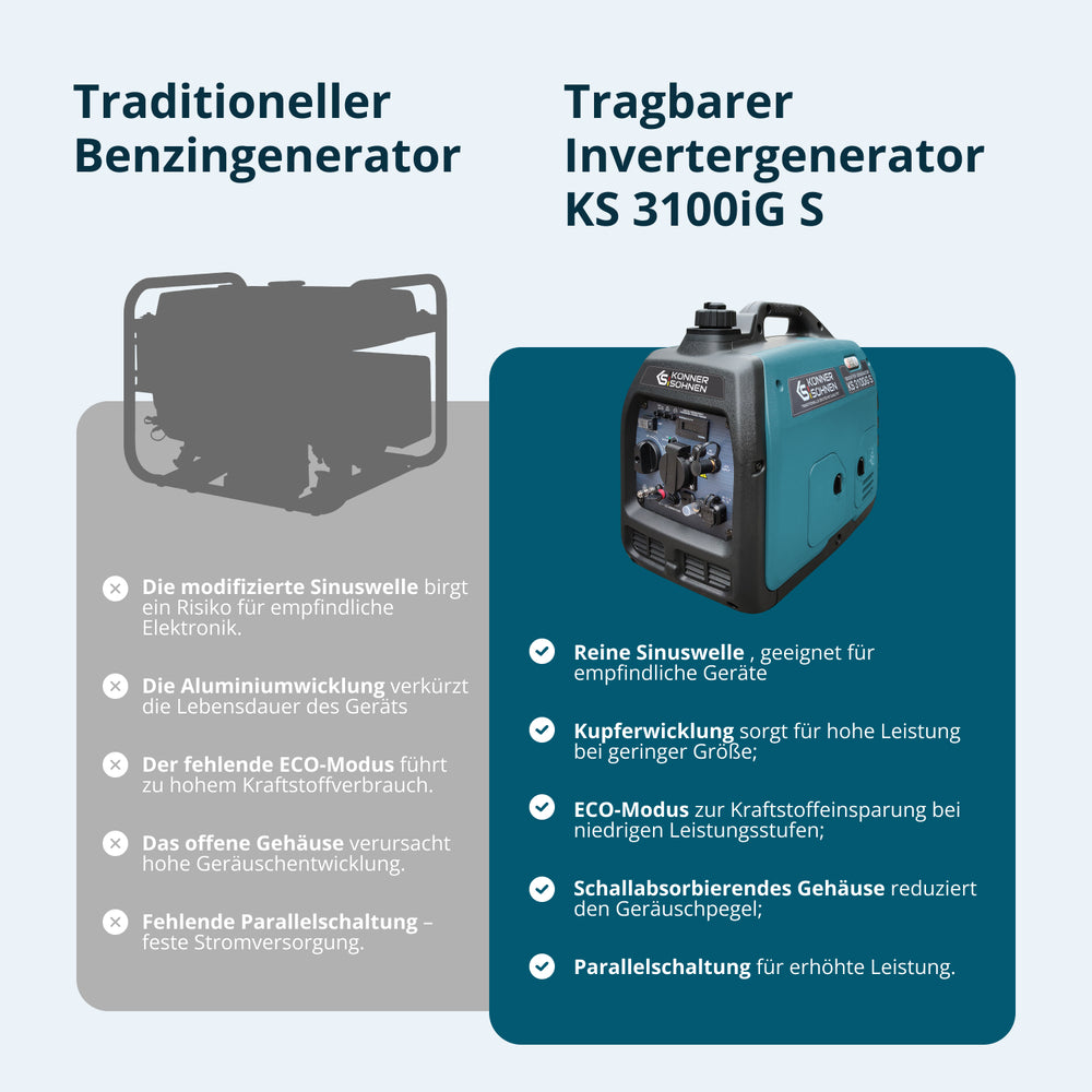 Invertorový generátor na LPG/benzín KS 3100iG S