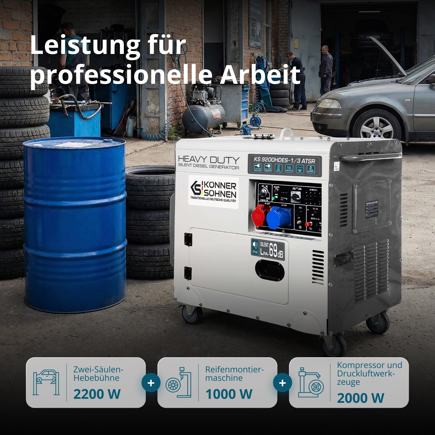 مولد ديزل "Könner & Söhnen" KS 9200HDES-1/3 ATSR (EURO V)