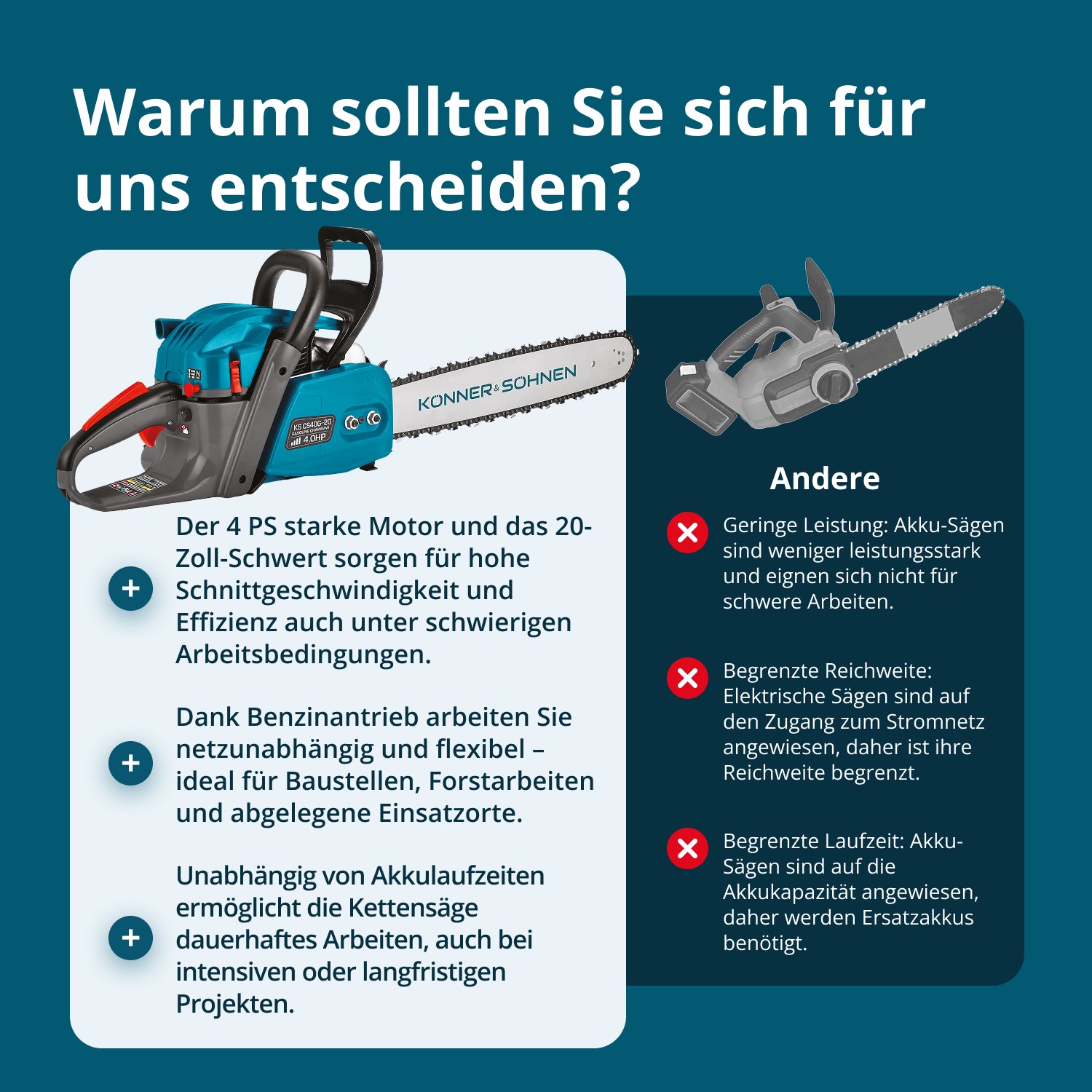 Benzinska motorna testera KS CS40G-20