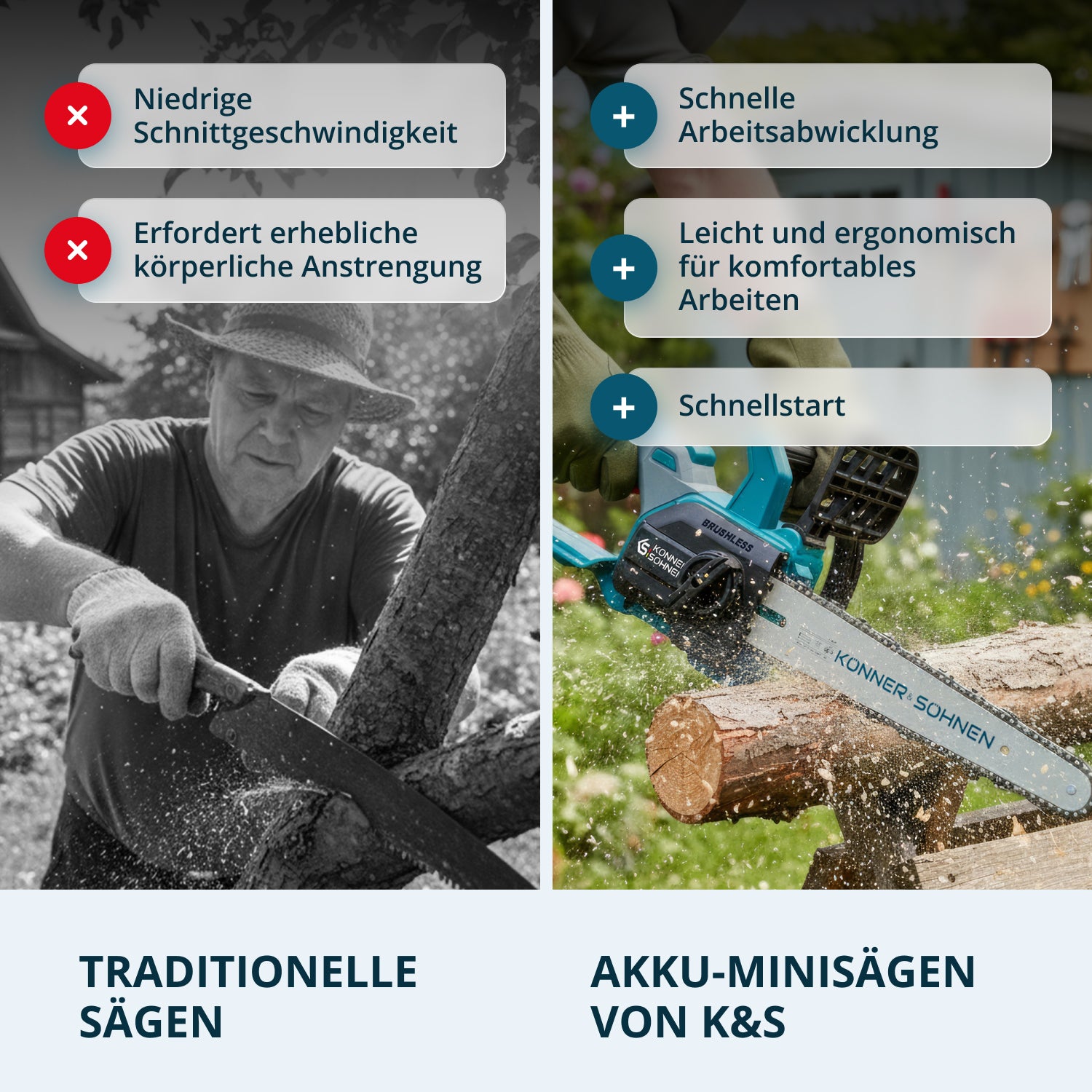 Mini Motosserra Sem Fios KS MCS20V-12 SET